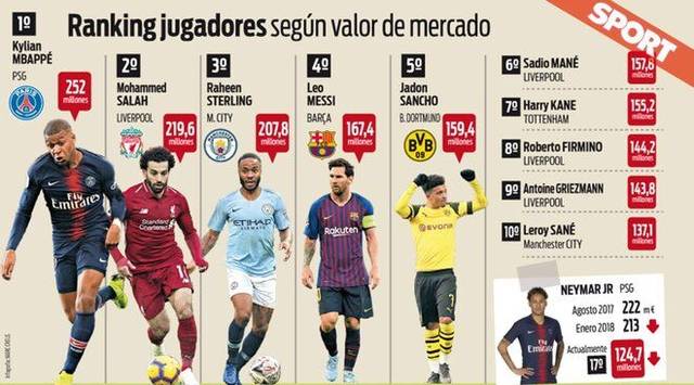 戴维：很高兴能为球队带来三分，斯帕莱蒂是位要求很高的教练（戴维：拿到三分很开心，斯帕莱蒂是一位高要求的主帅）